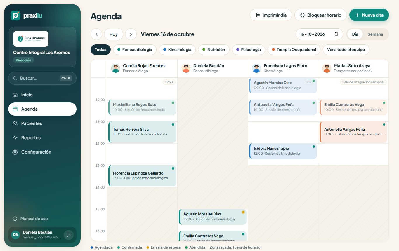 Agenda del día